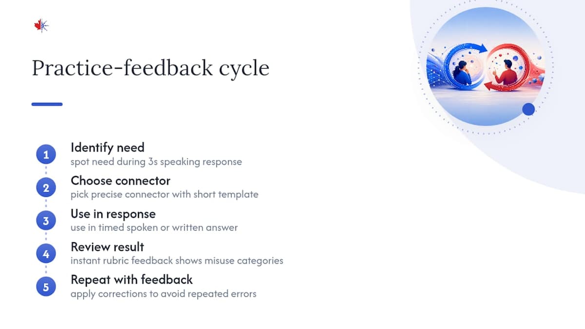 Timed practice cycle for mastering connectors
