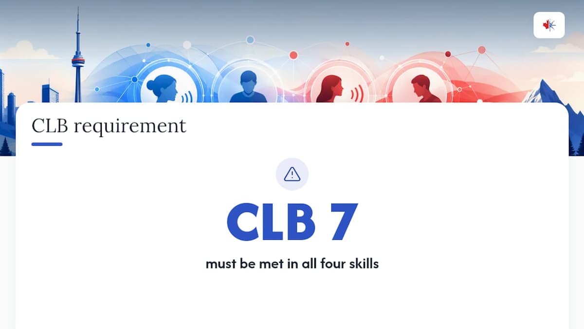 Four skill CLB threshold with weakest score