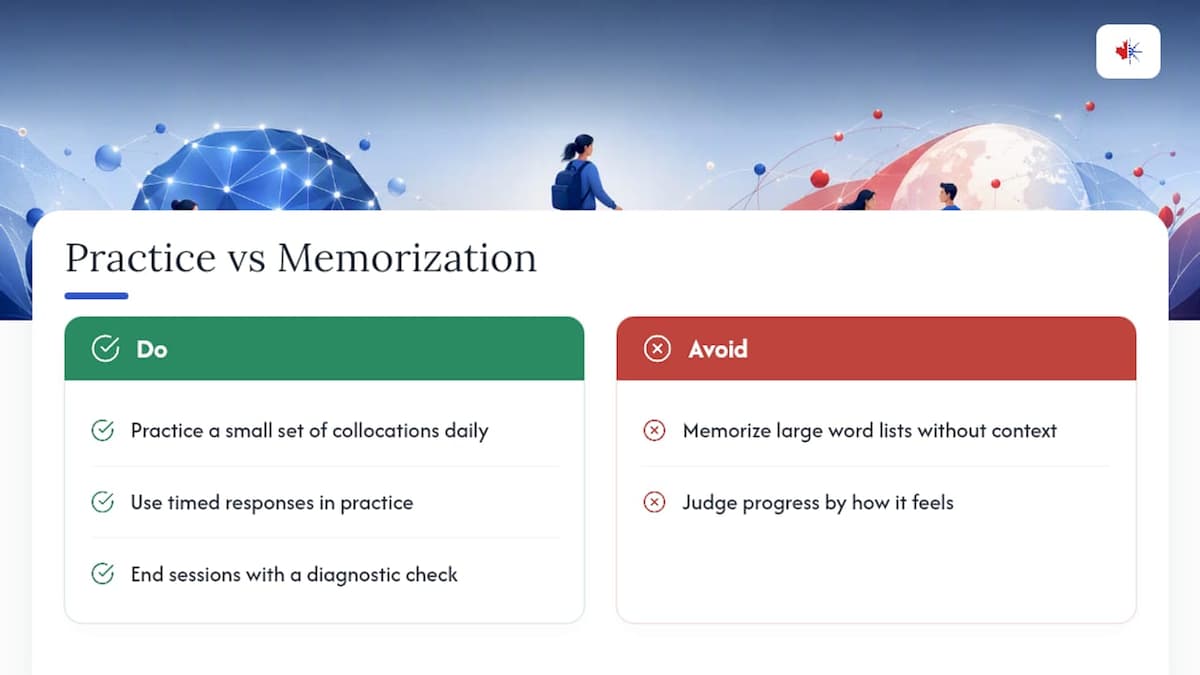 Why measurable practice beats memorizing word lists — overview diagram